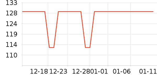 �춹T����ʷ�۸�