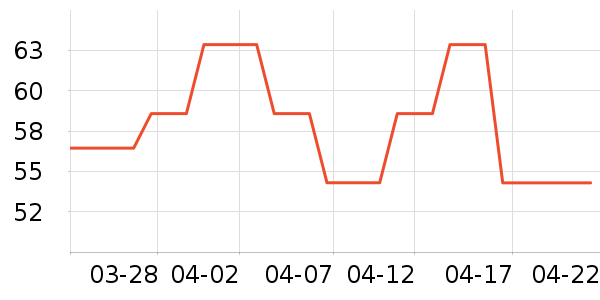 ����ɽ��ؼ��/������ʷ�۸�