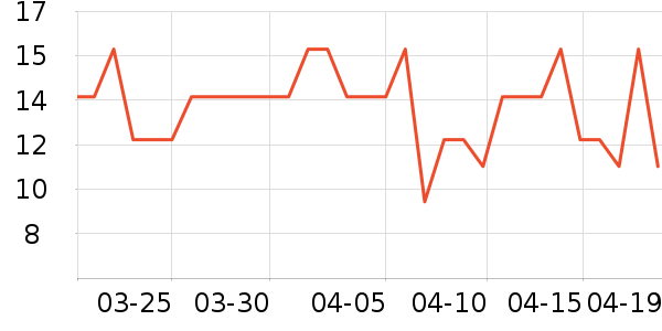 ʤ������ʷ�۸�