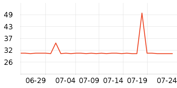 ����Ҽѡϴ��������ʷ�۸�