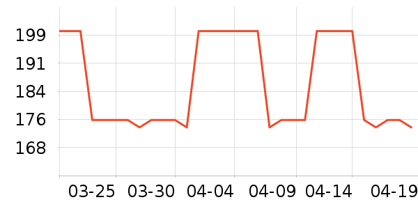 ά���ֽ��ʷ�۸�