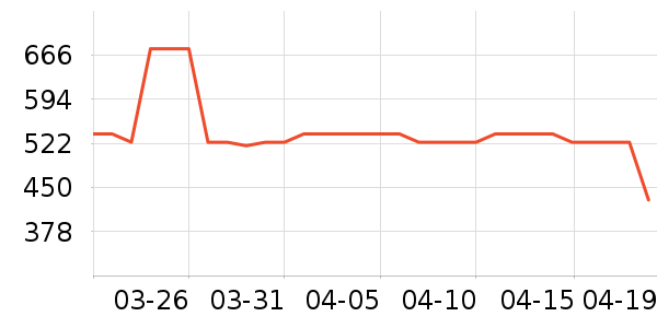 ��ɪʿ�˶�Ь��ʷ�۸�