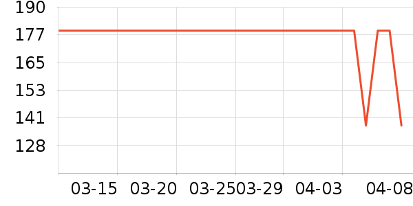 �Ž�������ʷ�۸�