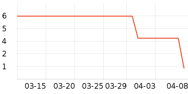 չ�պ決ԭ����ʷ�۸�