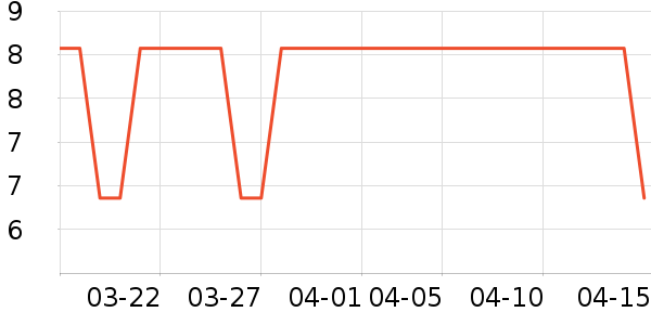 ϣά˼��ͥ�����þ���ʷ�۸�