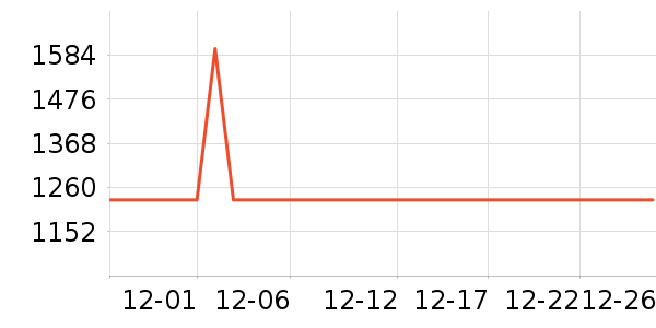 ˮ�Ǵ�Ʒ���� ��ʷ�۸�