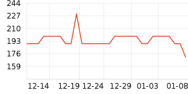 ��ͨ��Ϸ�ֱ���ʷ�۸�