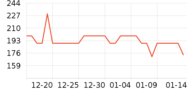 ��ͨ��Ϸ�ֱ���ʷ�۸�