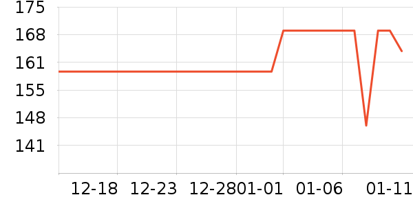 ��ͨ��Ϸ�ֱ���ʷ�۸�