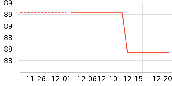 ���ռ�����ʷ�۸�