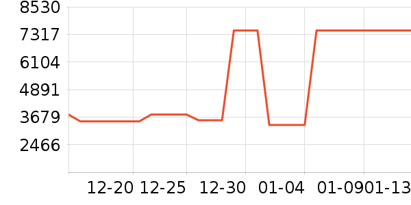 ���ɾ�ˮ�豸��ʷ�۸�