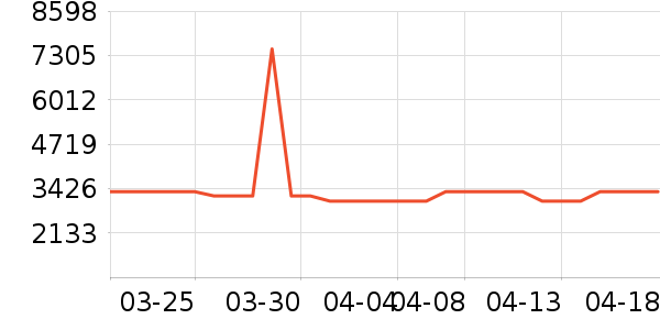 ���ɾ�ˮ�豸��ʷ�۸�