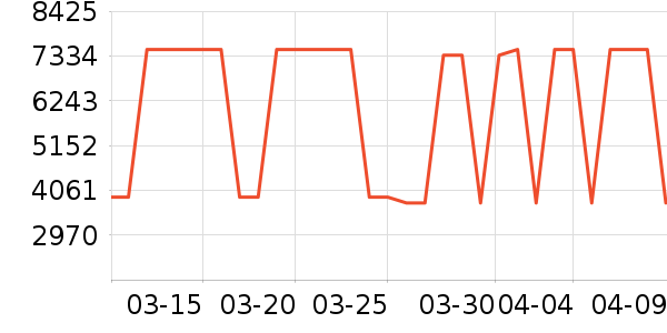 ��ˮ�豸��ʷ�۸�