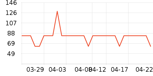 UbrasŮʿ�ڿ���ʷ�۸�
