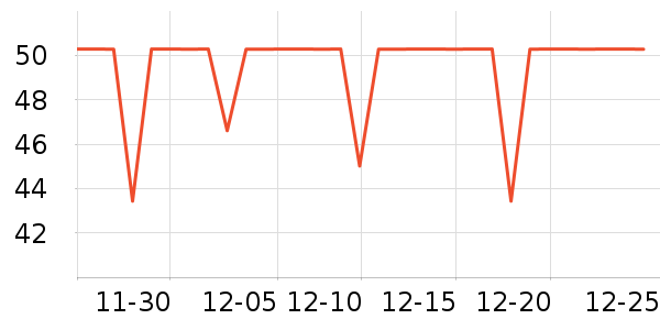 ������ϴ��Һ��ʷ�۸�