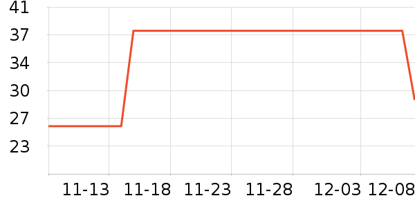 ƻÿռϷ/ͨ//IPܱʷ۸