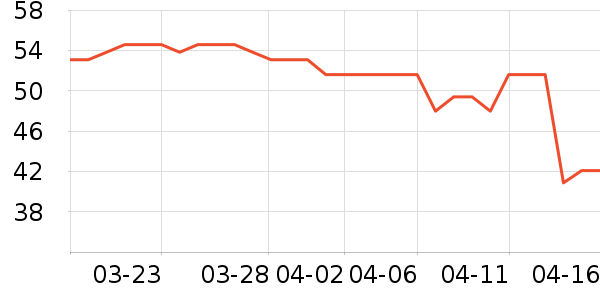 ��������������ԡ����ʷ�۸�