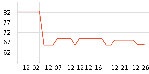 ���ĵ�ˮ��/��ˮƿ��ʷ�۸�