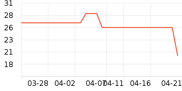 ��ͯ����ʷ�۸�