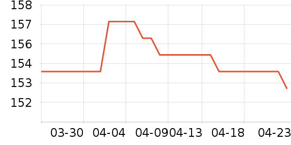 Ӥ��Ь����ʷ�۸�