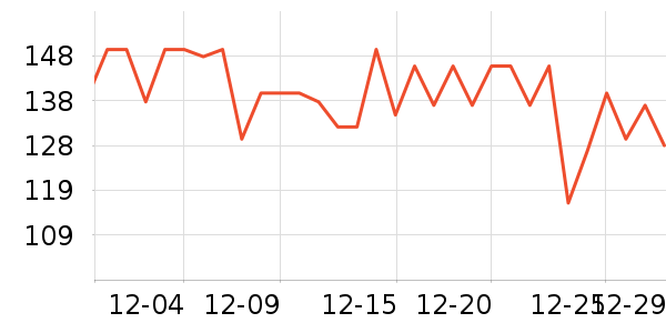 ��������������ʷ�۸�