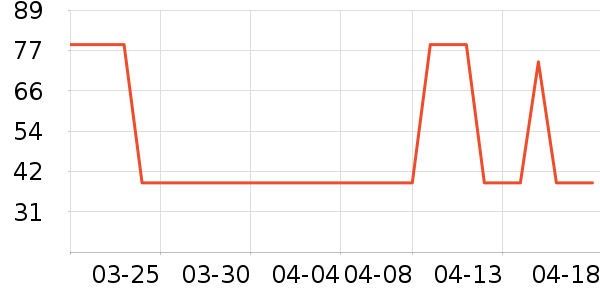 ��ͤ��Һ��˪��ʷ�۸�