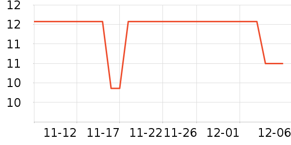 ������ʷ�۸�