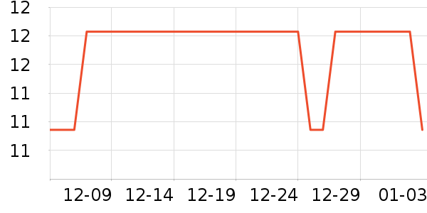 �����ֽ��ʷ�۸�