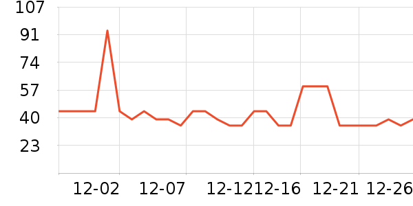 �����򻤷���/��Ĥ/������Ʒ��ʷ�۸�