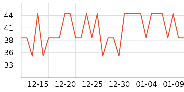 ������ϴ��ˮ��ʷ�۸�