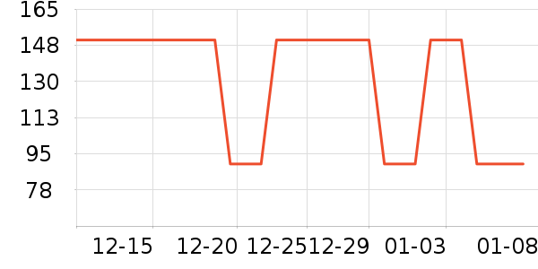 Ʊ����ʷ�۸�