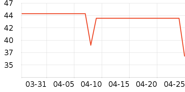 ������๤����ʷ�۸�