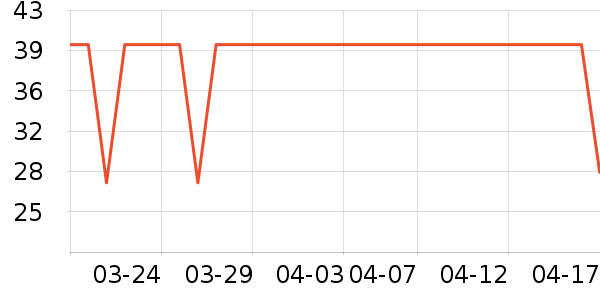 ����������Ʒ��ʷ�۸�