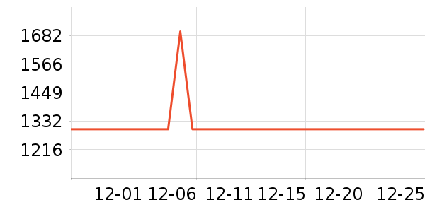 �׼ҳ�ʪ����ʷ�۸�