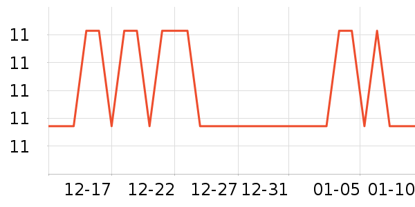 ���ڵ��/�������ʷ�۸�