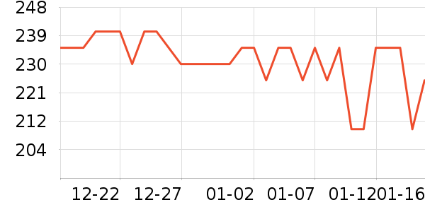 �����ù���ʳ��ʷ�۸�