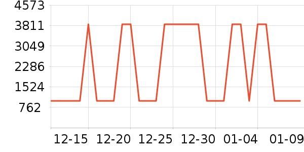 ���η�����ʷ�۸�