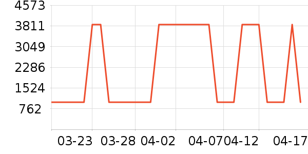 ���η�����ʷ�۸�