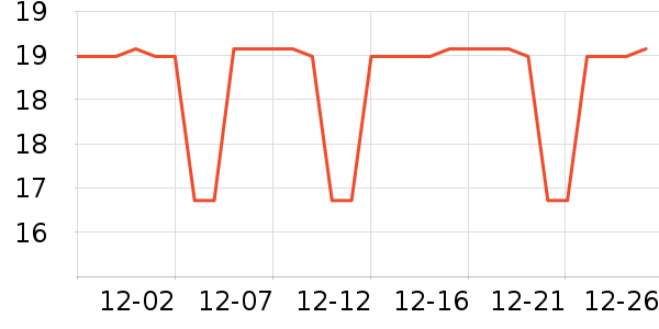 Lnieerʱ�н�ָ/������ʷ�۸�