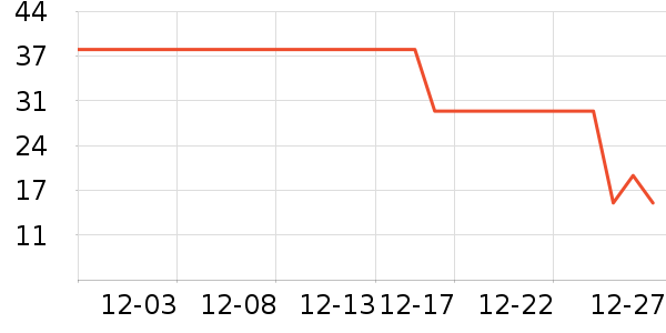 ���㼧�����۾�/����Һ��ʷ�۸�