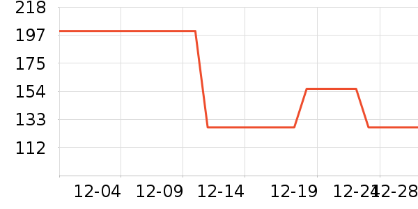 ʳ������ʷ�۸�