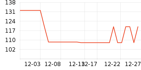 ʳ������ʷ�۸�