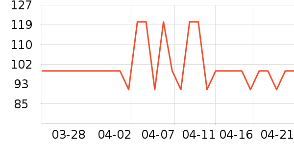 ��ϴ��ˮ��ʷ�۸�