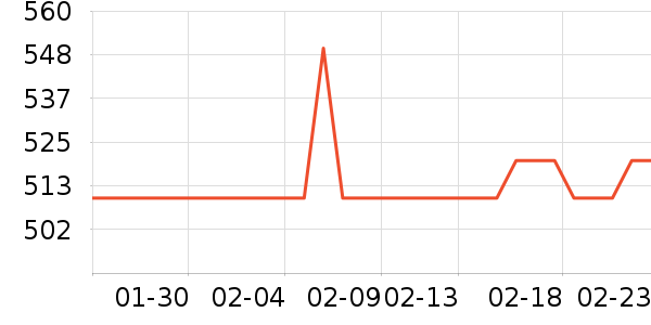 Zalto�ƺ�/�Ʊ�/�ƾ���ʷ�۸�