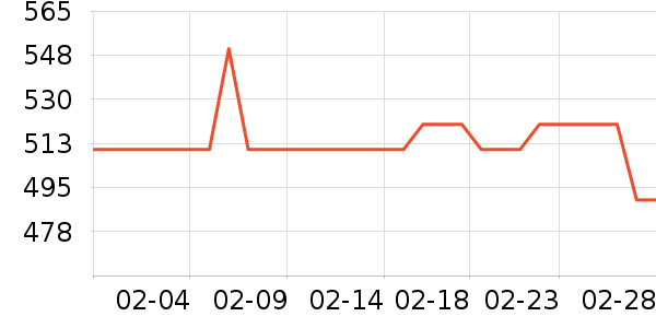 Zalto�ƺ�/�Ʊ�/�ƾ���ʷ�۸�