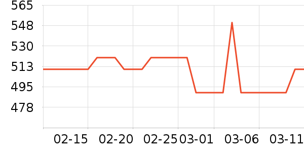 Zalto�ƺ�/�Ʊ�/�ƾ���ʷ�۸�