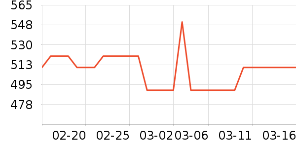 Zalto�ƺ�/�Ʊ�/�ƾ���ʷ�۸�