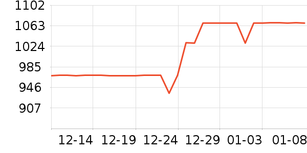 �������ƽ��ָ/������ʷ�۸�