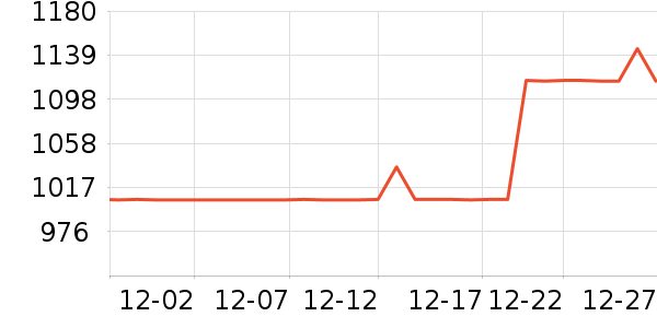 ������ƽ��׹/������ʷ�۸�