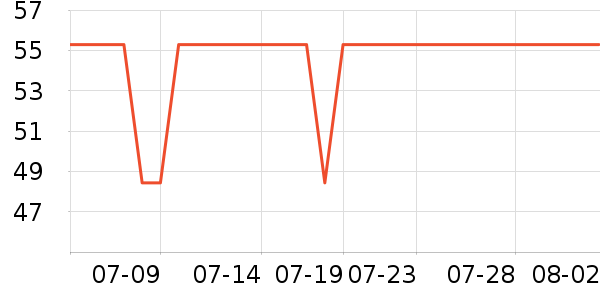 ���Ӥͯ��Ʒ�׼���ʷ�۸�